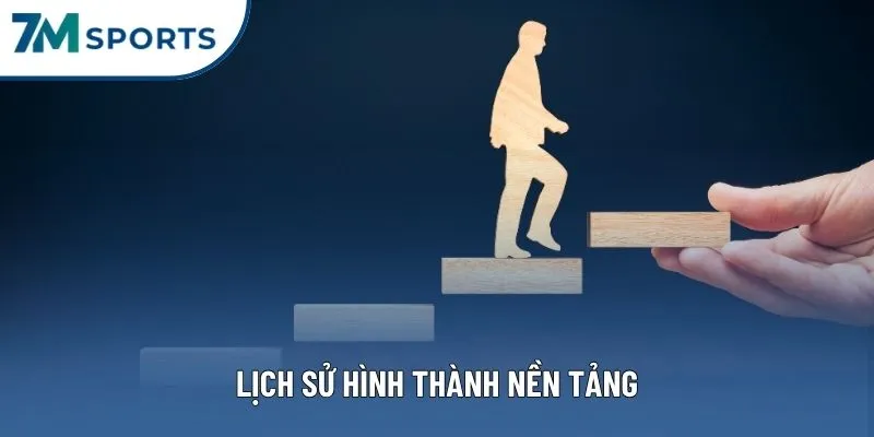 Lịch sử hình thành nền tảng Lịch sử hình thành nền tảng